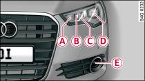 Halogen headlights (overview of left side of vehicle)